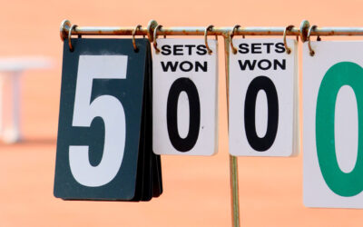 Lead scoring – co to jest i czy warto go używać?